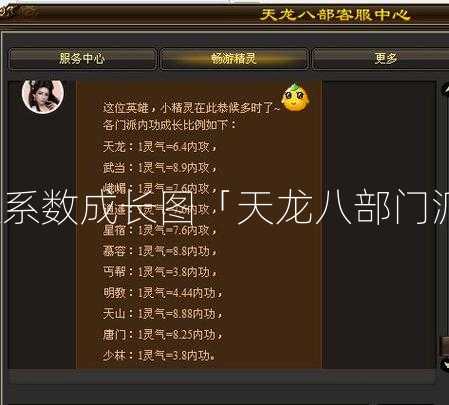 天龙八部门派系数成长图「天龙八部门派成长曲线」？  第2张