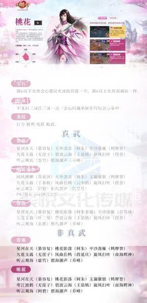 新开天龙八部发布网新手须知:天龙八部门歌曲写词，天龙八部经典歌曲重新演绎！)？