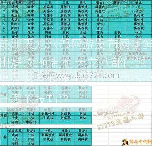 最新天龙八部网游发布网新鲜出炉:如何制作天龙八部门派设计图，制作天龙八部门派设计图的技巧)？  第2张