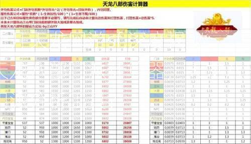 新开天龙网游sf,深度揭秘:天龙八部门派计算器，天龙八部门派分析工具？