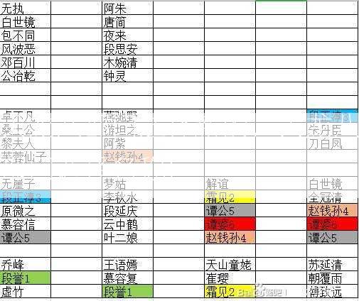 天龙八部门选择新的，天龙八部门选择名称)  第2张