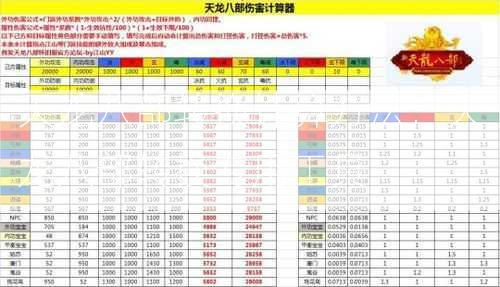 天龙八部转换计算方法，天龙八部转换专用工具