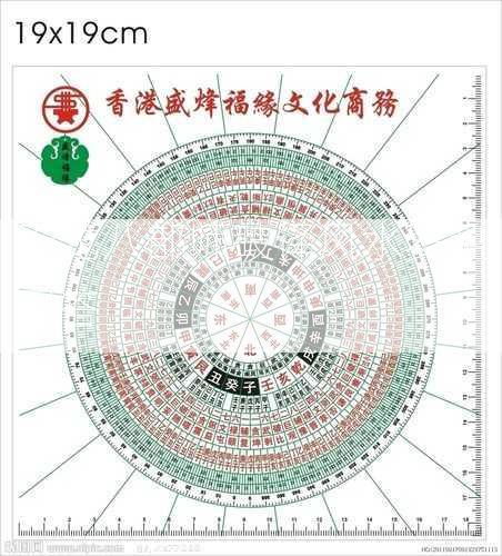 天龙八部师破译风水罗盘回答