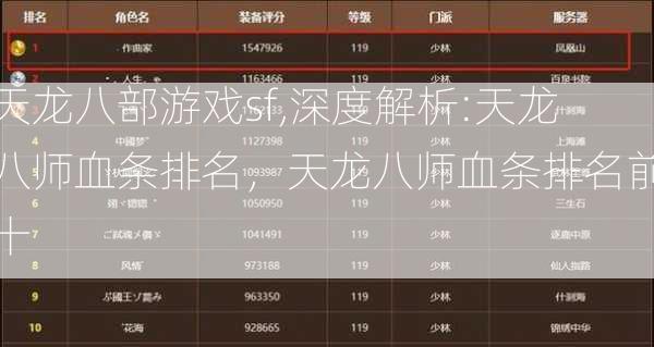 天龙八部游戏sf,深度解析:天龙八师血条排名，天龙八师血条排名前十