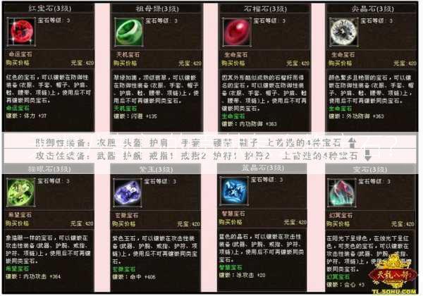 天龙八部门的贡献怎么换宝石？ 第2张