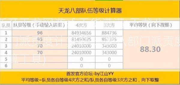 新开天龙网游sf,干货满满:天龙八部门派贡度计算器,天龙八部门派贡度计算工具)