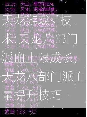 天龙游戏sf技术:天龙八部门派血上限成长,天龙八部门派血量提升技巧 第2张