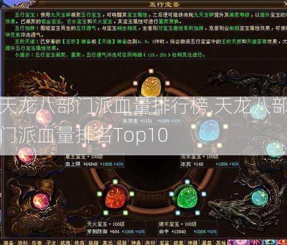 天龙八部门派血量排行榜,天龙八部门派血量排名Top10