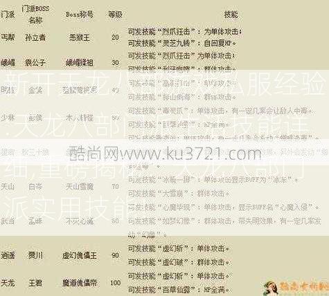 新开天龙八部游戏私服经验:天龙八部门派生活技能详细,重磅揭秘：天龙八部门派实用技能！ 第2张