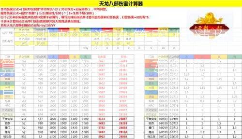 天龙八部门派换算器,快速换算天龙八部门派，专业实用工具)  第1张