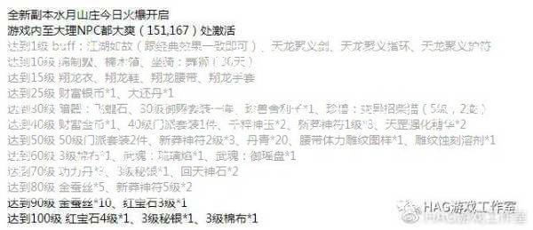 新开天龙八部网游sf干货分享:天龙八部门派药怎样做,手把手教你天龙八部派药 第2张