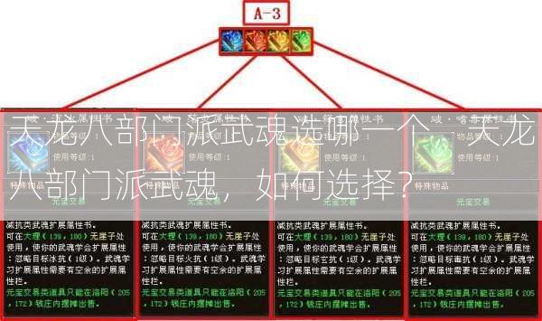 天龙八部门派武魂选哪一个，天龙八部门派武魂，如何选择？  第1张