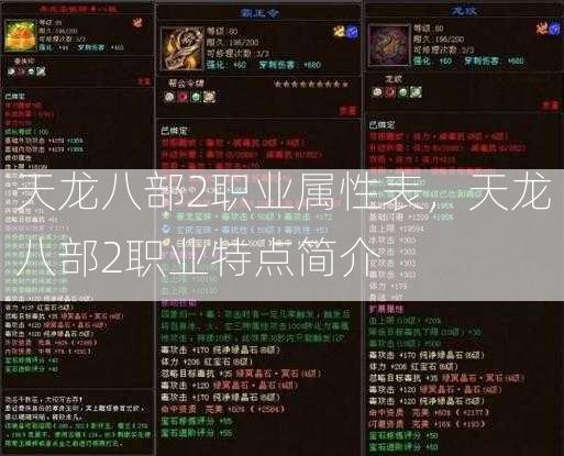 天龙八部2职业属性表，天龙八部2职业特点简介