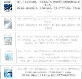 天龙八部门派技能如何使用，天龙八部门派技能操作指南