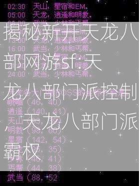 揭秘新开天龙八部网游sf:天龙八部门派控制，天龙八部门派霸权  第1张