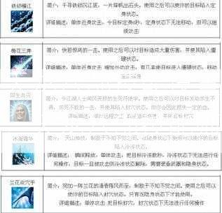 天龙八部技能设置，天龙八部技能师  第1张