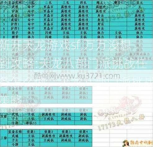 新开天龙游戏sf,万万没想到攻略:天龙八部门派挑战任务怎么做，天龙八部门派挑战策略  第1张