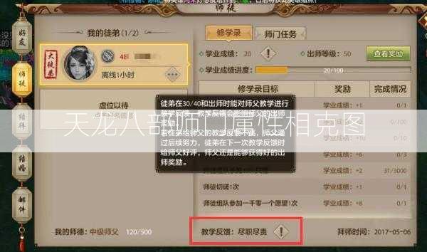 天龙八部师门属性相克图  第1张