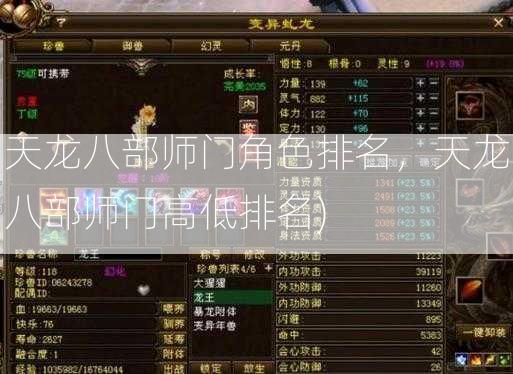 天龙八部师门角色排名，天龙八部师门高低排名)  第2张