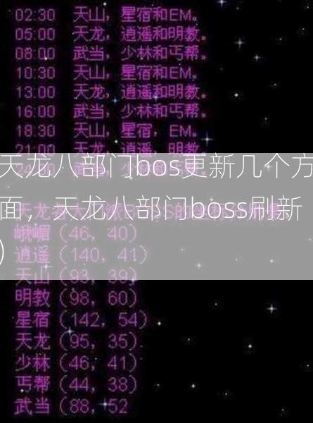 天龙八部门bos更新几个方面，天龙八部门boss刷新)  第1张