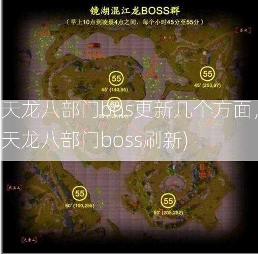 天龙八部门bos更新几个方面，天龙八部门boss刷新)  第2张