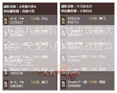 天龙八部师门对决攻略大全，天龙八部师门战胜攻略大全  第2张