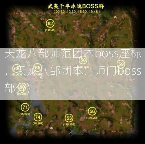 天龙八部师范团本boss座标，天龙八部团本：师门boss部分)