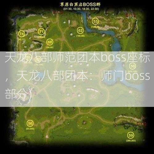 天龙八部师范团本boss座标，天龙八部团本：师门boss部分)  第2张