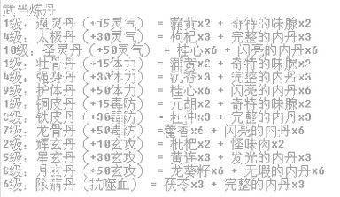 天龙游戏sf,小揭秘:天龙八部门派师门药品，天龙八部：师门药品详解  第1张