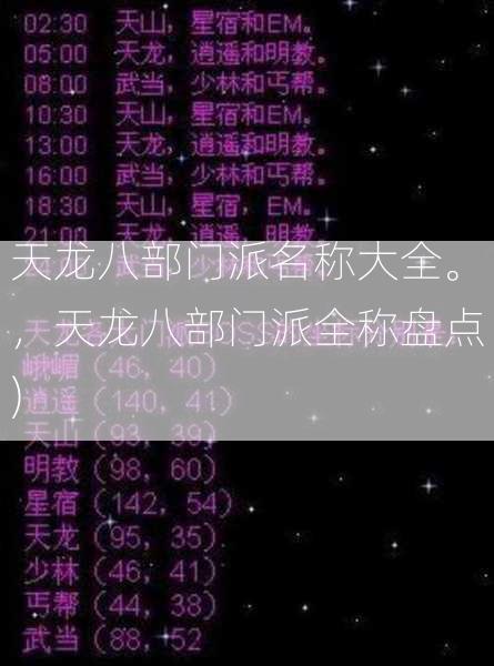 天龙八部门派名称大全。，天龙八部门派全称盘点)  第2张