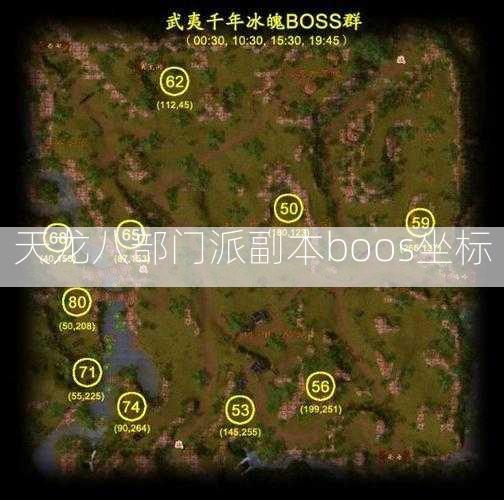 天龙八部门派副本boos坐标 第2张