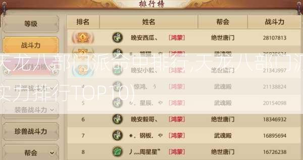 天龙八部门派命中排行,天龙八部门派实力排行TOP10)  第2张