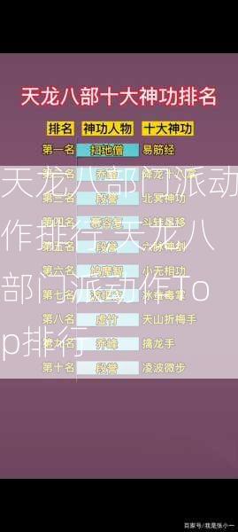 天龙八部门派动作排行,天龙八部门派动作Top排行  第1张