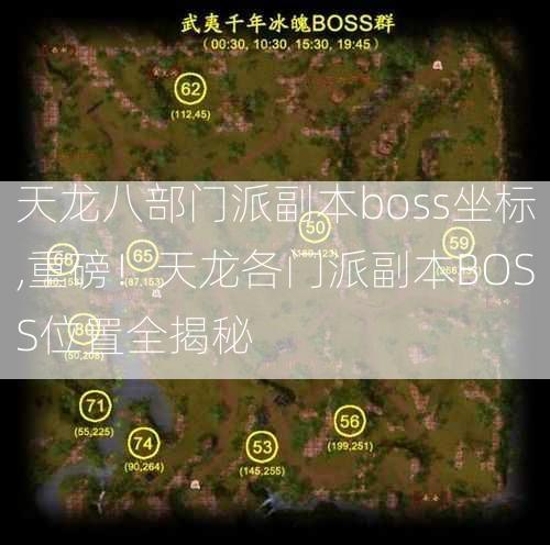 天龙八部门派副本boss坐标,重磅！天龙各门派副本BOSS位置全揭秘  第2张