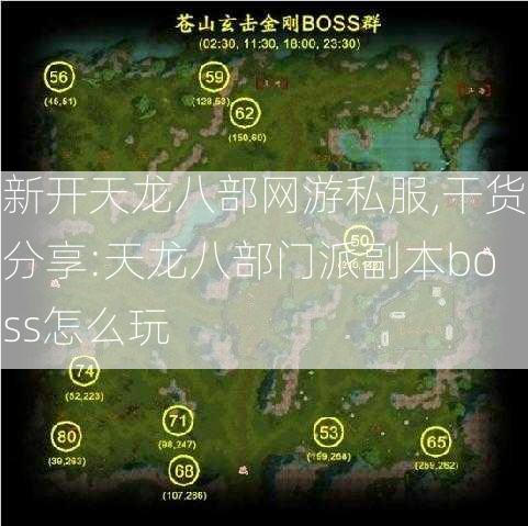 新开天龙八部网游私服,干货分享:天龙八部门派副本boss怎么玩