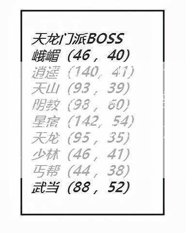 天龙八部门派boss什么时候刷新,天龙八部：门派BOSS刷新时间解析  第2张