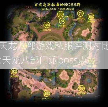 天龙八部游戏私服评测对比:天龙八部门派boss点  第1张