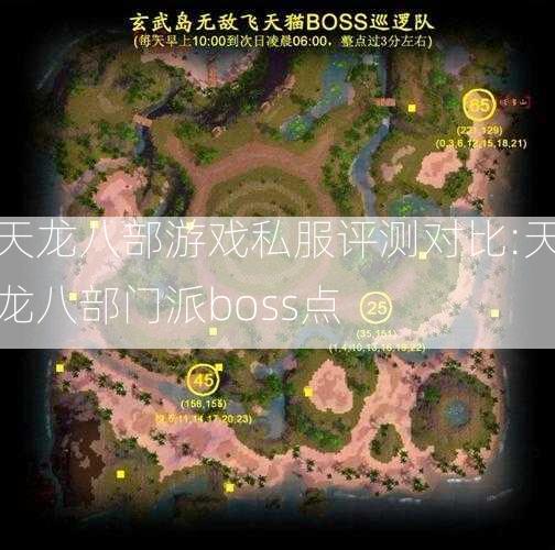 天龙八部游戏私服评测对比:天龙八部门派boss点  第2张