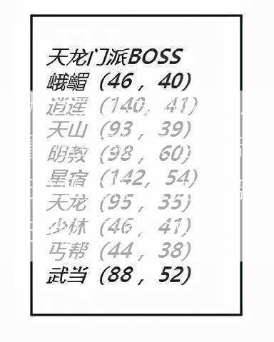 新开天龙八部网游sf难以置信经验:天龙八部门派50级的怪,天龙八部：50级门派BOSS)