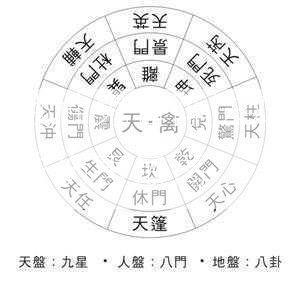 哪种鬼谷阵法对敌伤害最高