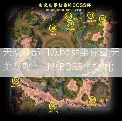 天龙八部门派boss坐标图,天龙八部：门派BOSS坐标图)