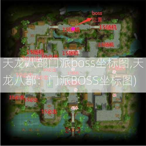 天龙八部门派boss坐标图,天龙八部：门派BOSS坐标图)  第2张