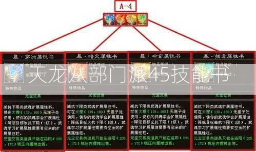 天龙八部门派45技能书  第2张