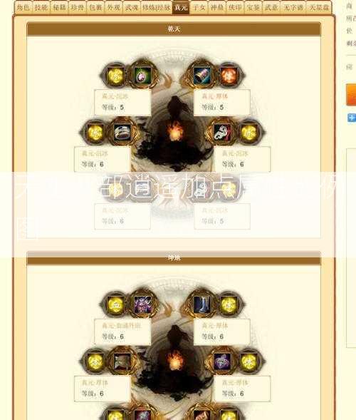 天龙八部逍遥加点属性比例图  第1张