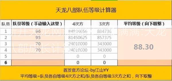 新开天龙网游私服干货满满:天龙八部成长计算器  第2张