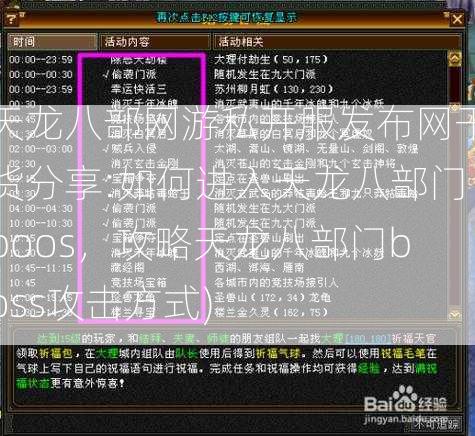 天龙八部网游私开服发布网干货分享:如何进入天龙八部门boos，攻略天龙八部门boss攻击方式)
