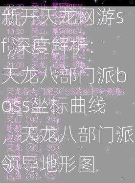 新开天龙网游sf,深度解析:天龙八部门派boss坐标曲线，天龙八部门派领导地形图  第2张