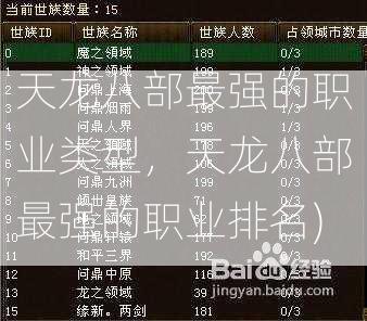 天龙八部最强的职业类型，天龙八部最强的职业排名) 