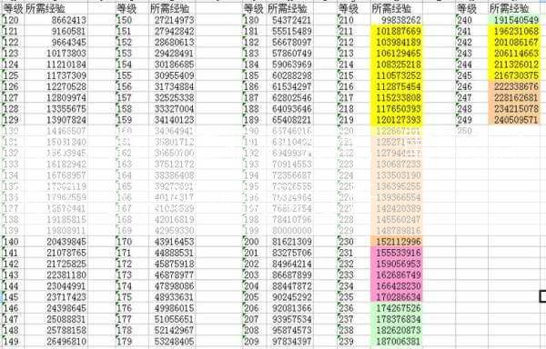 天龙八部心法职业类型，重构战将风采-心法职业类型分析