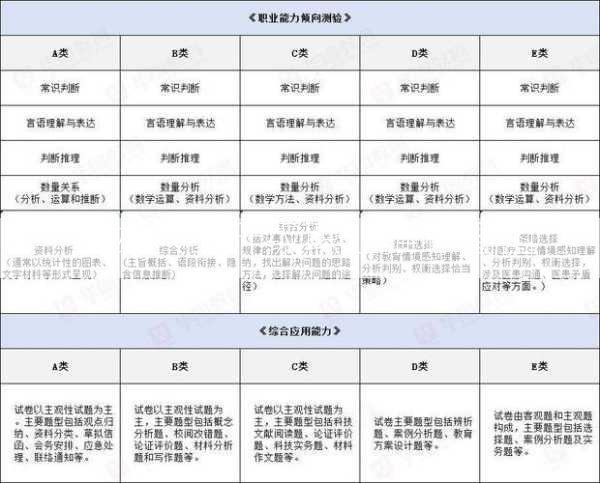 天龙八部升级职业推荐图图  第2张